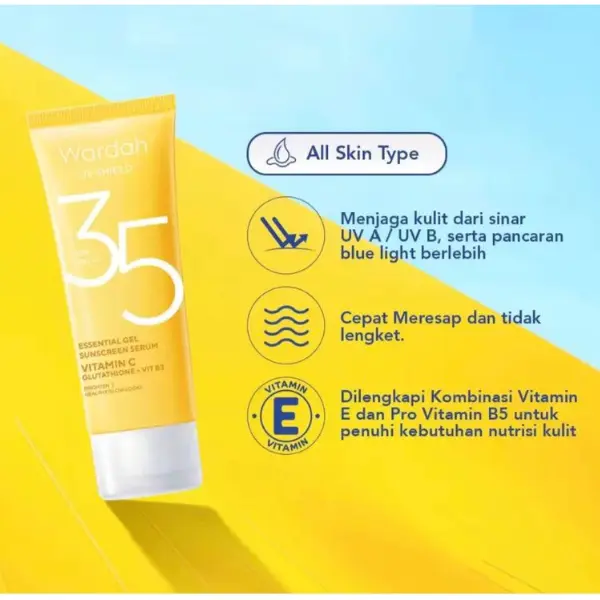 Rekomendasi Sunscreen Terbaik