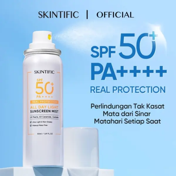 Rekomendasi Sunscreen Terbaik