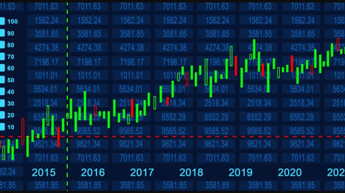 Buku Investasi Saham